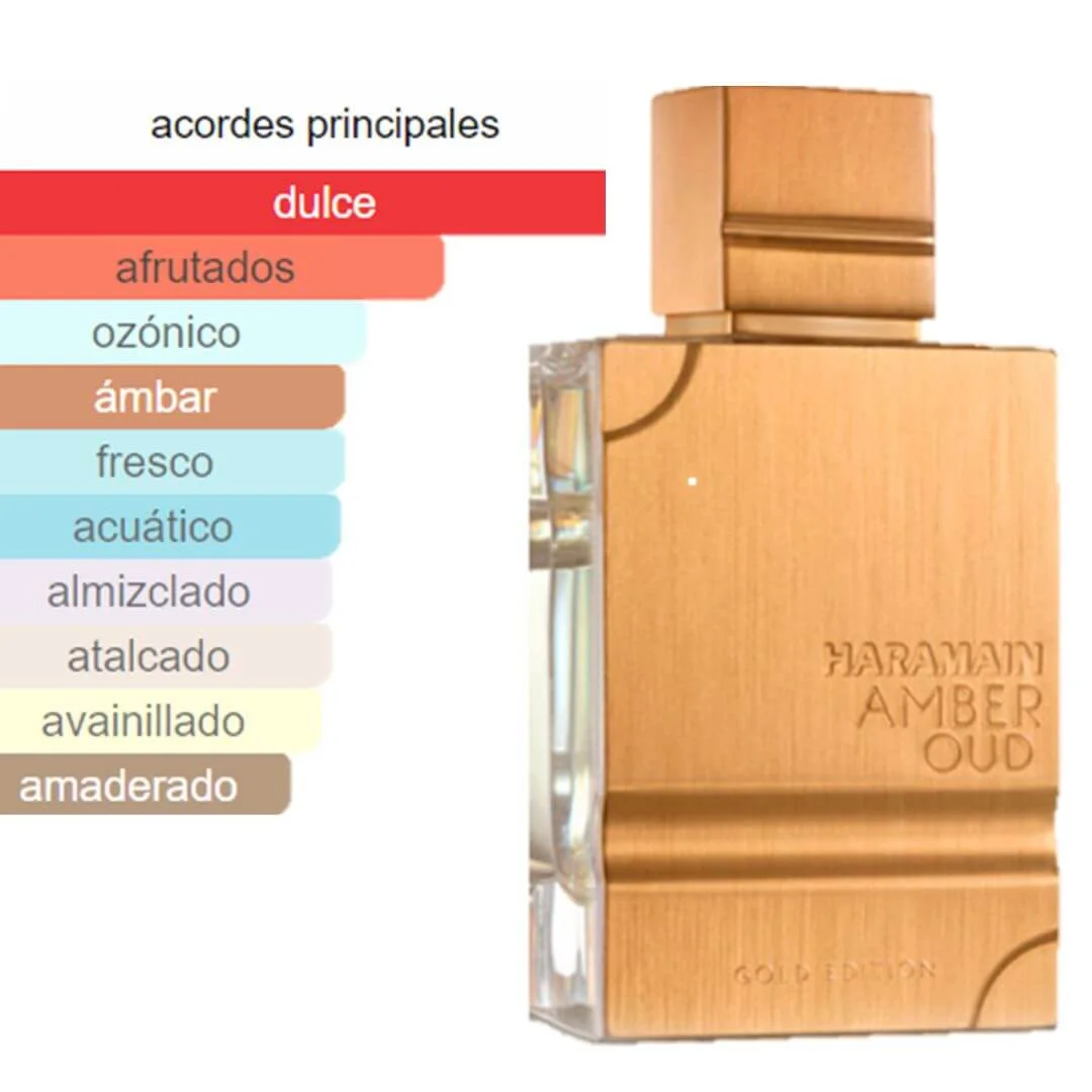 gol-edition-web-5-acordes